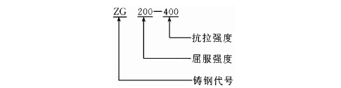 头号玩家网站链接:百年钢企绿色蝶变